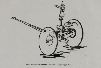 LAN-2-13-7-2 Figure from copy of article 'The yellow emperor's south-pointing chariot' published by the China Society, 1947