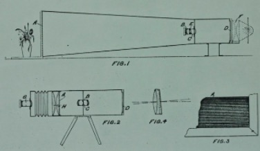 Lanchester‘s patent from 1895 an “improved method of producing colour photographs in natural colours” – LAN/6/20