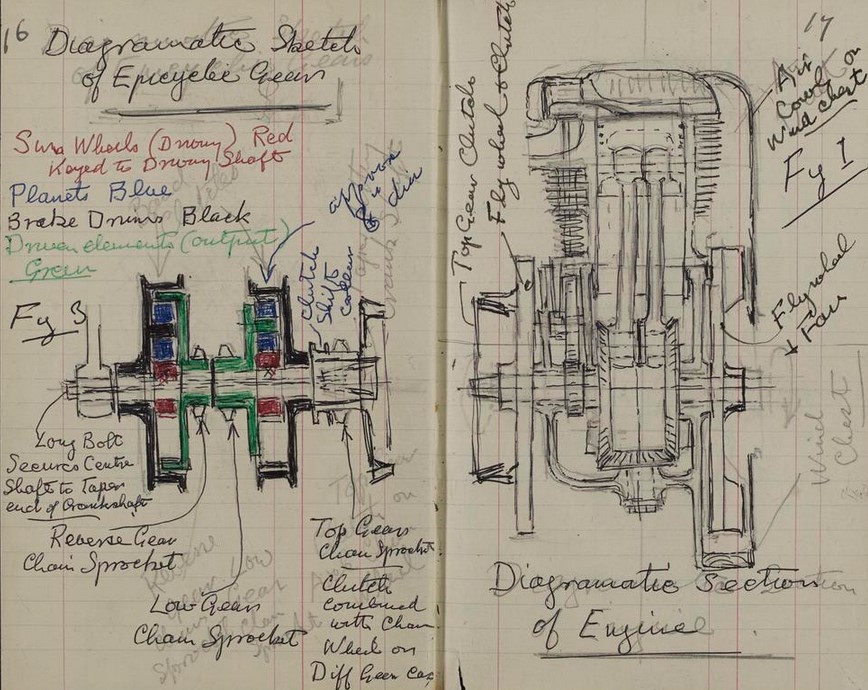 Epicyclic gearbox